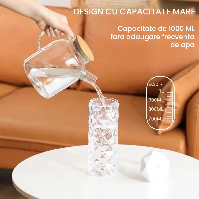 Umidificator 2 in 1 cu Difuzor de Arome si Lampa LED RGB - 1L, Aer Proaspat si Relaxare [2]