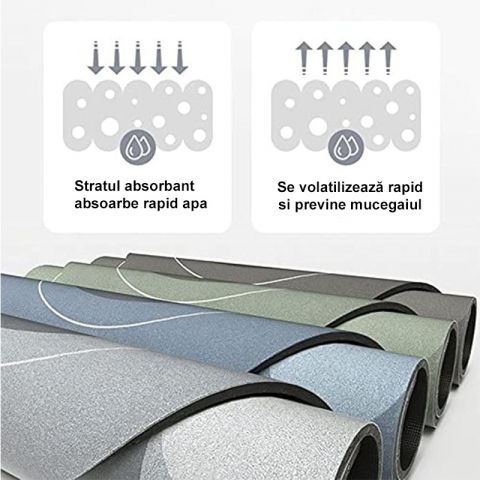 Covor Antiderapant si Ultra - absorbant pentru Baie 60x40cm - Perfect pentru Confortul Tau [4]