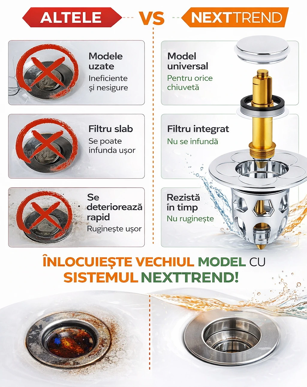 Dop Chiuvetă - Cadă Pop-Up Universal cu Filtru Anti-păr | Set 3 buc [6]