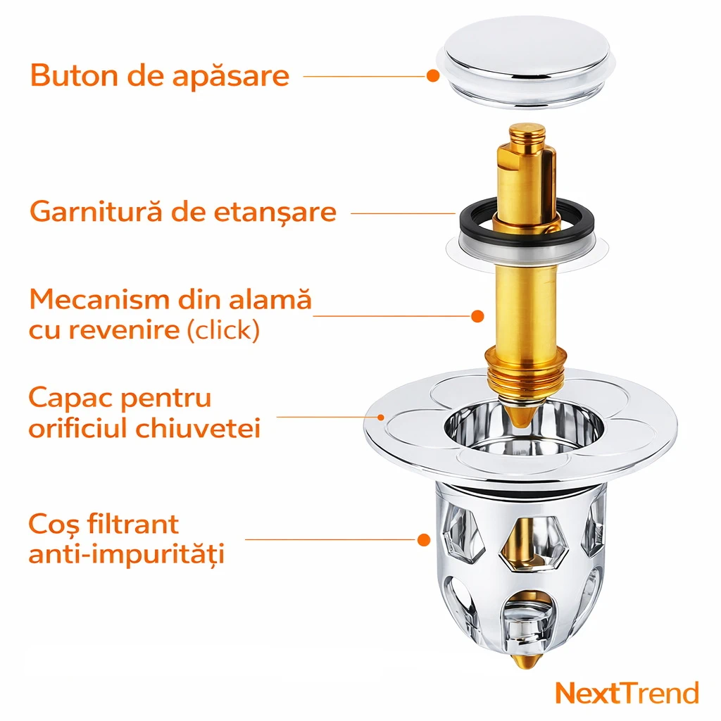 Dop Chiuvetă - Cadă Pop-Up Universal cu Filtru Anti-păr | Set 3 buc [2]