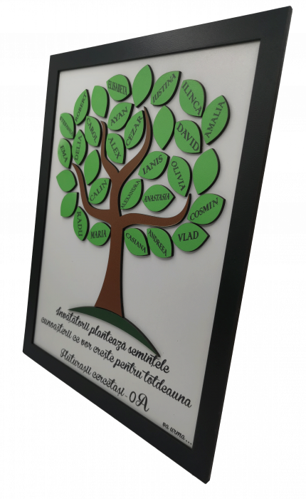 Panou decorativ pentru invatatori [3]