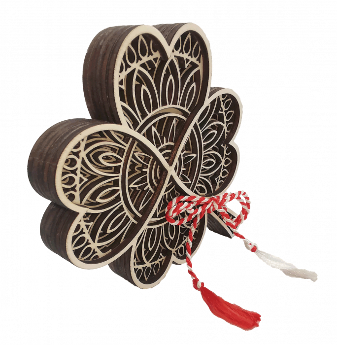 Martisor Mandala [2]