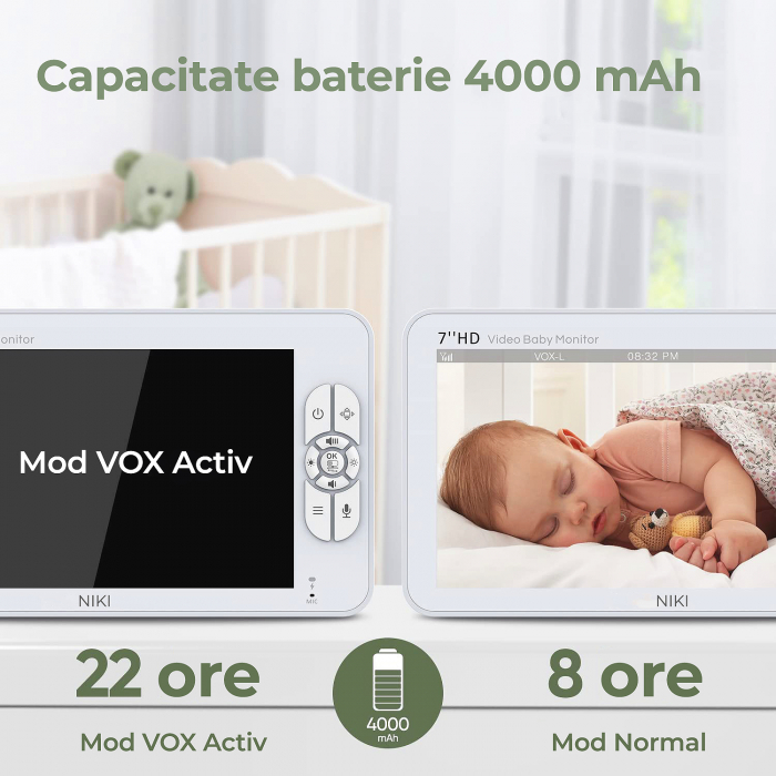 BabyMonitor Wireless Audio-Video Bebelusi NIKI™ Smart70, LCD 7" HD 720p, 355° Panoramic, Functie VOX, NightVision, Temperatura Ambientala, Baterie 4000 mAh [3]