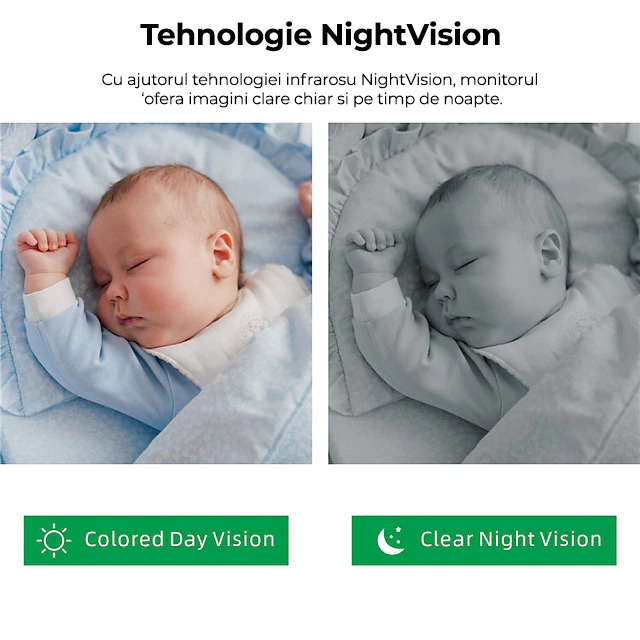BabyMonitor Wireless NIKI™ Smart35, LCD XL 3.5" 720p, 355° Panoramic, Functie VOX, NightVision, Temperatura Ambientala, Cantece de Leagan [7]