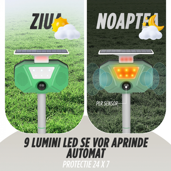 Aparat anti pisici, 4 moduri functionare, acoperire 110 grade, sunet alarma, incarcare solara [3]