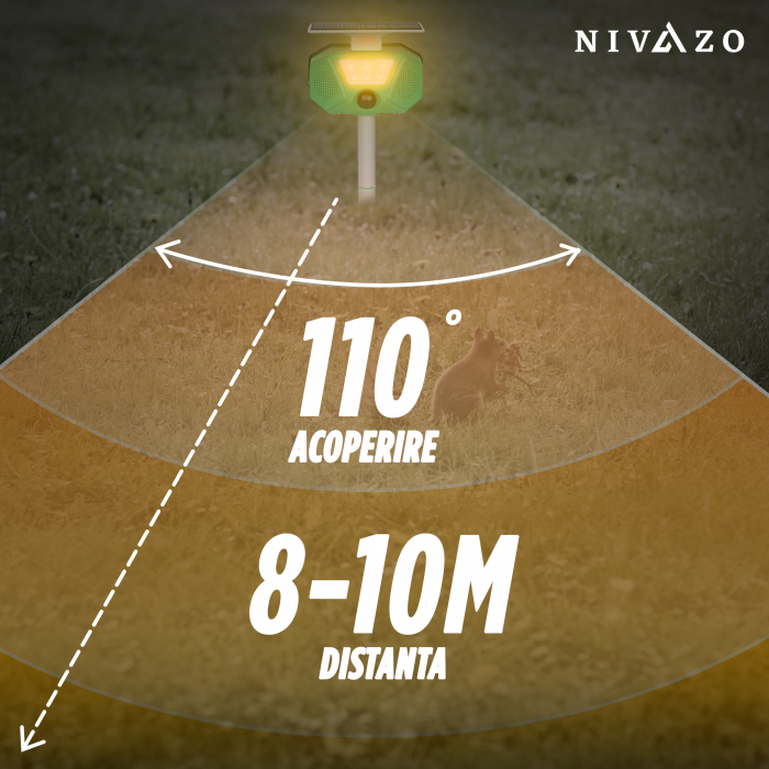 Aparat anti pisici, 4 moduri functionare, acoperire 110 grade, sunet alarma, incarcare solara [9]
