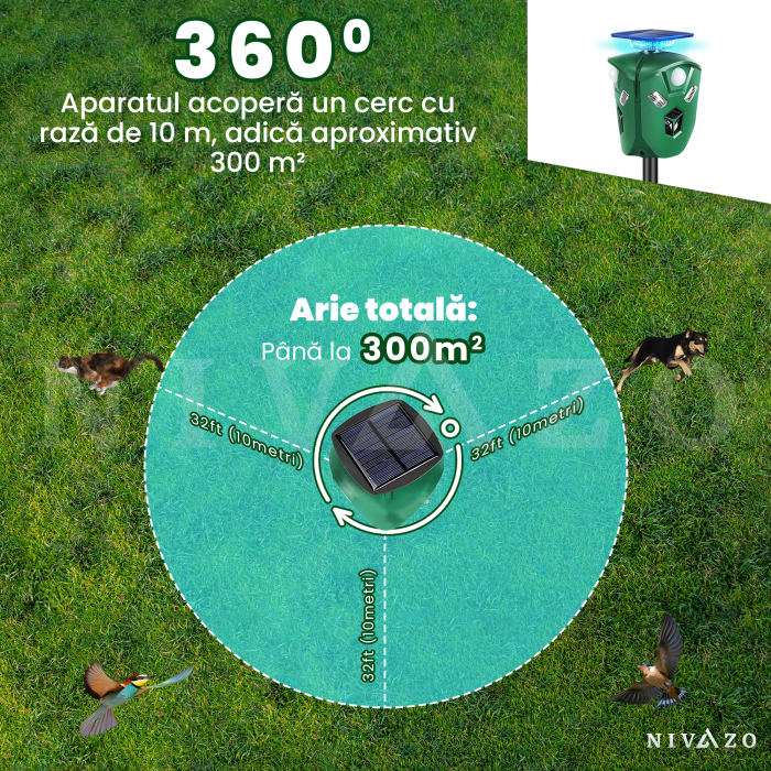 Aparat anti porumbei, Nivazo AR16, 3 laturi, 3 moduri functionare, acoperire 360 grade, incarcare solara [4]