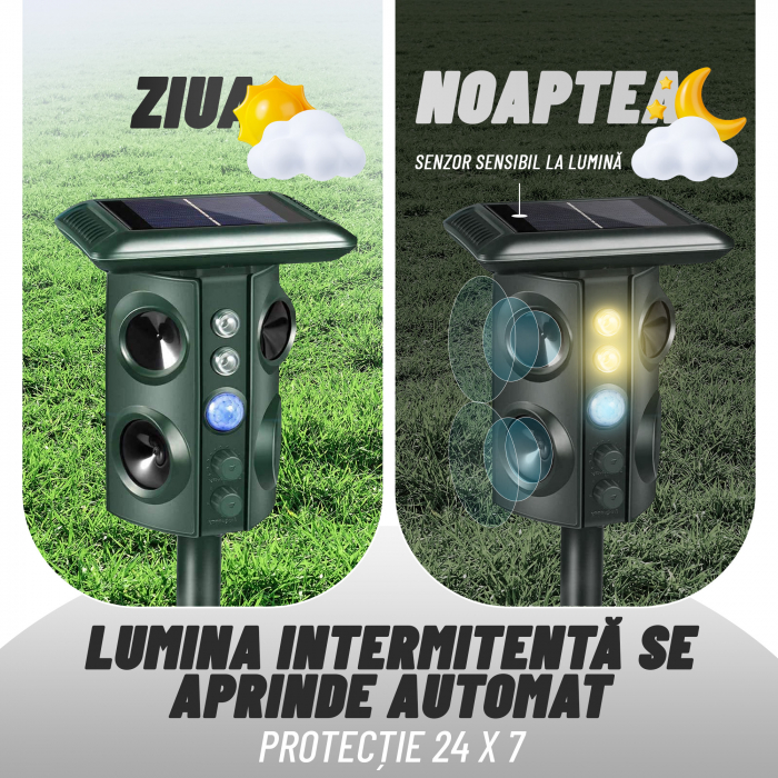 Aparat anti rozatoare, 5 moduri de functionare, acoperire 360 grade, lumina intermitenta noaptea/ziua, panou solar [3]