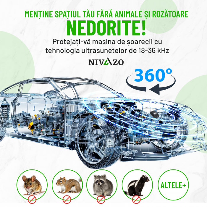 Aparat anti-rozatoare autovehicule, Nivazo® AR28, 3 modalitati alimentare, 2 LED-uri stroboscopice, mod auto, protejeaza vieti, camioane, rulote, motociclete [3]