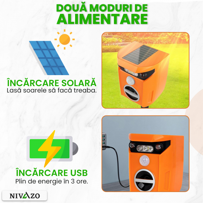 Aparat cu ultrasunete anti pisici, Nivazo® AR01, 2 moduri functionare, actiune 110⁰ si acoperire 10m2, incarcare solara, acumulator 600mAh, portocaliu [3]