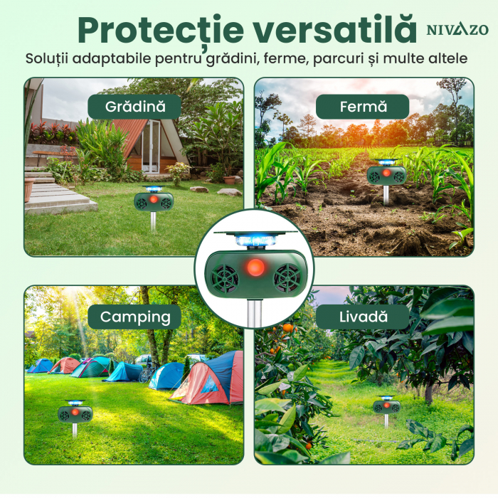 Aparat cu ultrasunete impotriva daunatorilor, Nivazo 628, 2 difuzoare ultrasonice, 5 moduri functionareincarcare solara/USB [6]