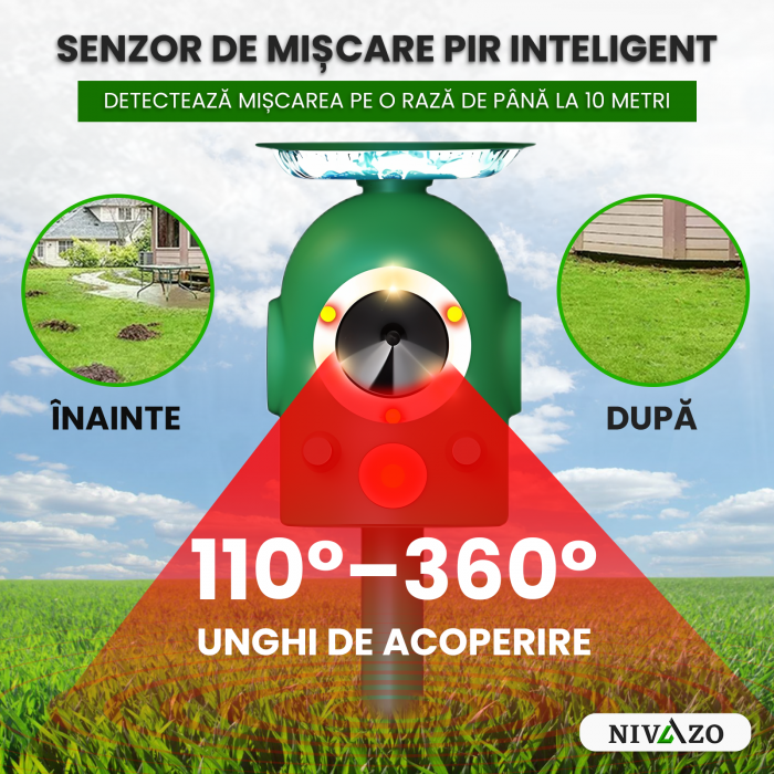 Aparat cu ultrasunete impotriva daunatorilor, Nivazo 658, 3 difuzoare, 5 moduri functionare, incarcare solara, rezistent la apa lP66, acoperire 360° [5]