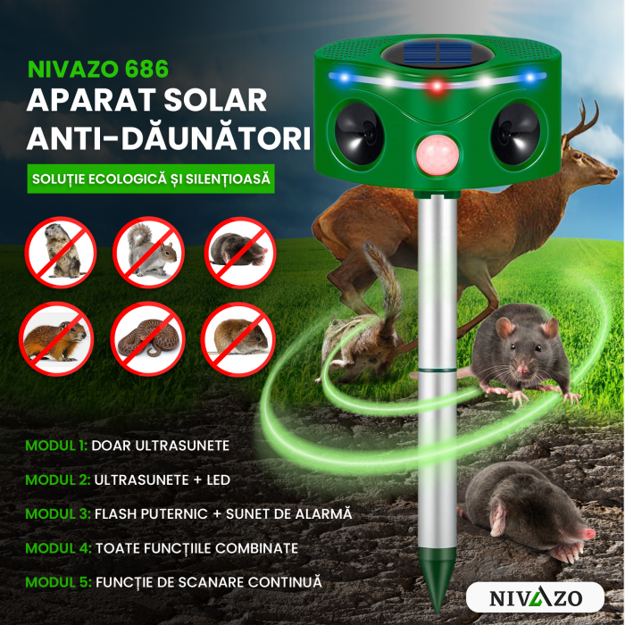 Aparat cu ultrasunete impotriva daunatorilor, Nivazo 686, 2 difuzoare, 5 moduri functionare, incarcare solara, rezistent la apa lP44, acoperire 110° [2]