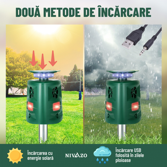 Aparat cu ultrasunete impotriva daunatorilor, Nivazo 698, 3 laturi, 5 moduri functionare, incarcare solara, rezistent la apa lP44, acoperire 360° [7]