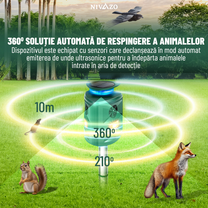 Aparat cu ultrasunete impotriva daunatorilor, Nivazo 698, 3 laturi, 5 moduri functionare, incarcare solara, rezistent la apa lP44, acoperire 360° [2]