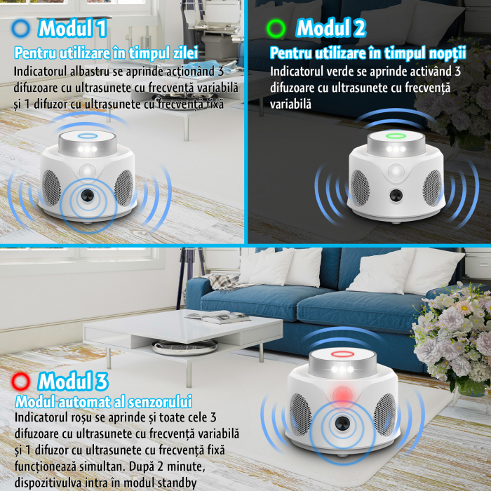 Aparat impotriva soarecilor UR02S, 3 moduri functionare, acoperire pana la 180㎡, 9 led-uri cu lumina stroboscopica [2]