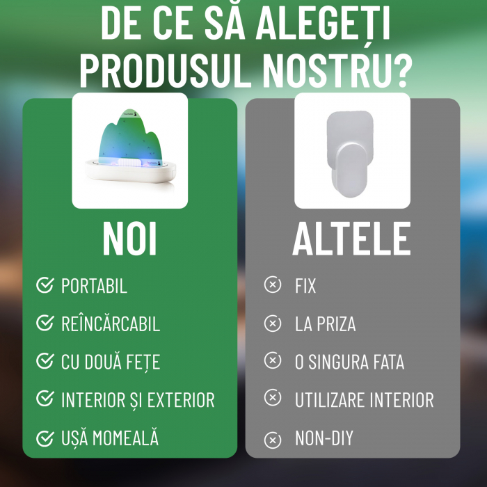 Capcana cu lipici anti insecte/muste, Nivazo® MK12, acoperire pana la 50m2, lumina atractie UV, usor de folsit, pentru interior [6]