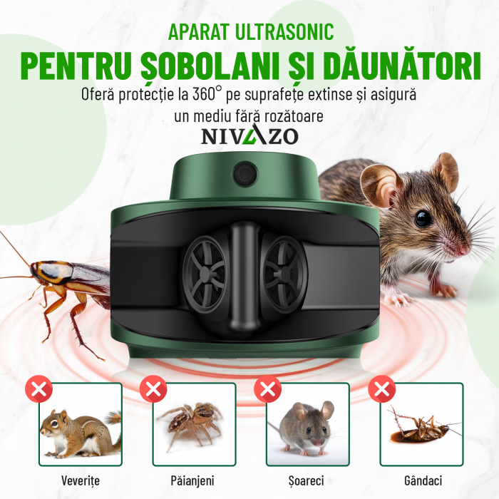 Dispozitiv cu ultrasunete anti-rozatoare, Nivazo® AR10, 4 moduri functionare, actiune 360⁰ si acoperire 100m2, lumina stroboscopica, 2 difuzoare [2]