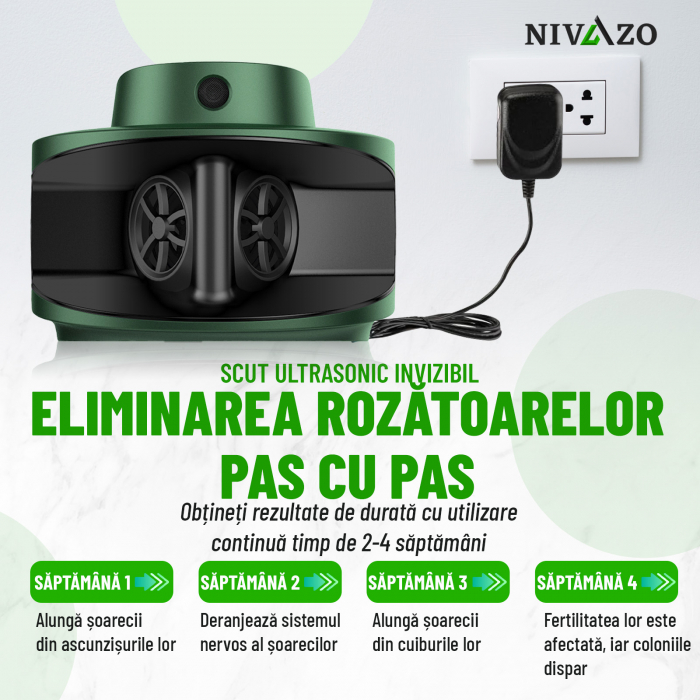 Dispozitiv cu ultrasunete anti-rozatoare, Nivazo® AR10, 4 moduri functionare, actiune 360⁰ si acoperire 100m2, lumina stroboscopica, 2 difuzoare [4]