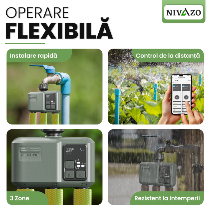 Programator pentru irigare Nivazo® WaterMaster HCT-638, adaptor Wifi, 3 zone, detectie ploaie [6]