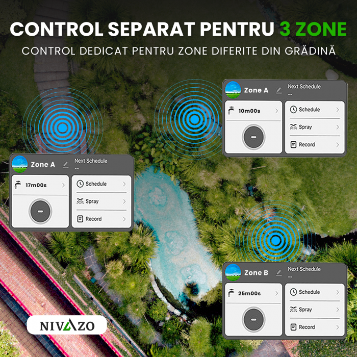 Programator pentru irigare Nivazo® WaterMaster HCT-638, adaptor Wifi, 3 zone, detectie ploaie [5]