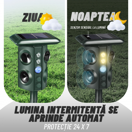 Aparat anti rozatoare, 5 moduri de functionare, acoperire 360 grade, lumina intermitenta noaptea/ziua, panou solar [2]
