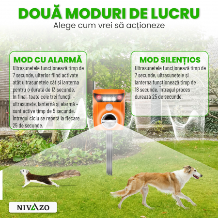 Aparat cu ultrasunete anti pisici, Nivazo® AR01, 2 moduri functionare, actiune 110⁰ si acoperire 10m2, incarcare solara, acumulator 600mAh, portocaliu [4]