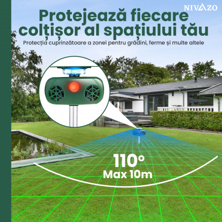 Aparat cu ultrasunete impotriva daunatorilor, Nivazo 628, 2 difuzoare ultrasonice, 5 moduri functionareincarcare solara/USB [2]