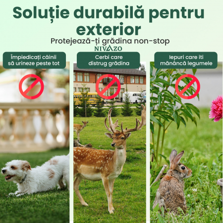 Aparat cu ultrasunete impotriva daunatorilor, Nivazo 628, 2 difuzoare ultrasonice, 5 moduri functionareincarcare solara/USB [4]
