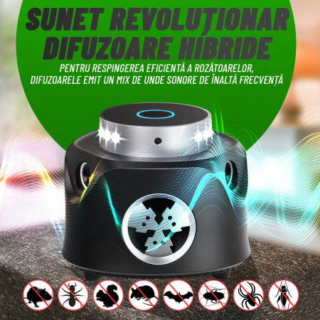 Aparat impotriva rozatoarelor, Nivazo® UR03, cu telefomanda, anti rozatoare, acoperire 360⁰, raza actiune 120m2 [2]