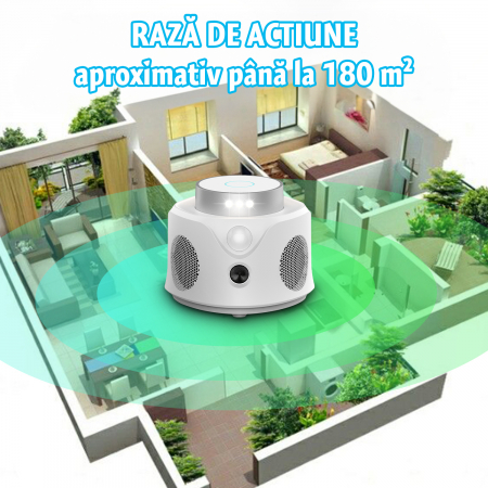 Aparat impotriva soarecilor UR02S, 3 moduri functionare, acoperire pana la 180㎡, 9 led-uri cu lumina stroboscopica [3]