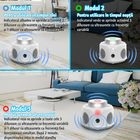Aparat impotriva soarecilor UR02S, 3 moduri functionare, acoperire pana la 180㎡, 9 led-uri cu lumina stroboscopica [1]