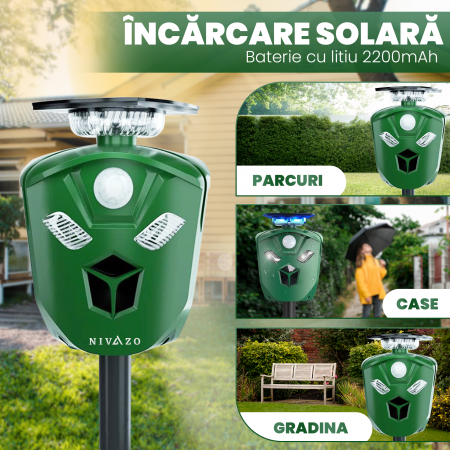 Aparat anti porumbei, Nivazo AR16, 3 laturi, 3 moduri functionare, acoperire 360 grade, incarcare solara [4]