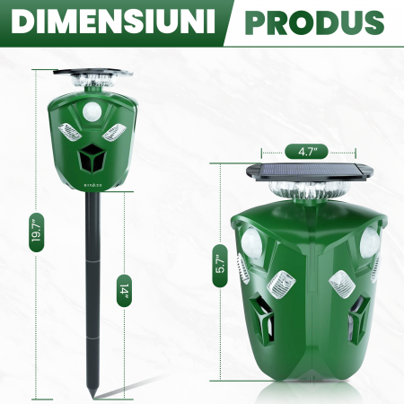 Aparat anti porumbei, Nivazo AR16, 3 laturi, 3 moduri functionare, acoperire 360 grade, incarcare solara [6]