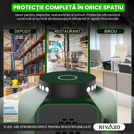 Aparat ultrasunete anti-soareci Nivazo UR02, 4 moduri functionare, acoperire 360 grade, lumina stroboscopica, verde [4]