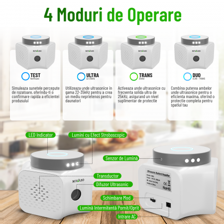 Aparat ultrasunete soareci UR02, 4 moduri functionare, acoperire 360, lumina stroboscopica [2]