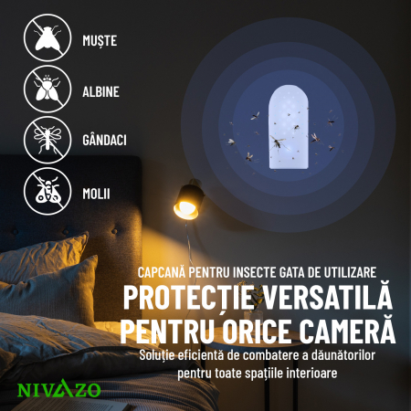 Capcana cu lipici anti insecte/muste, Nivazo® MK11, acoperire pana la 50m2, format din 2 parti lipicoase, lumina atractie UV, acumulator 2000mAh, usor de folsit [3]