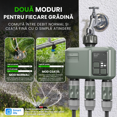 Programator pentru irigare Nivazo® WaterMaster HCT-638, adaptor Wifi, 3 zone, detectie ploaie [2]