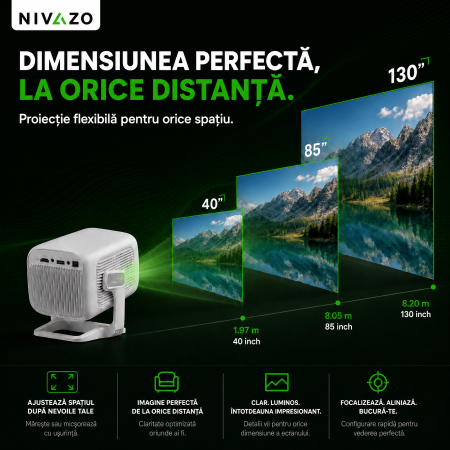Videoproiector Smart NIVAZO X3 Full HD alb cu telecomandă [4]