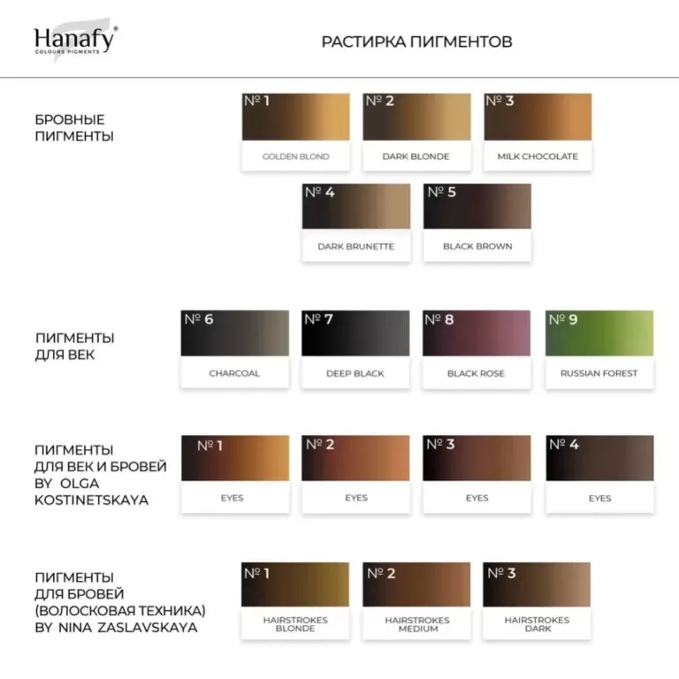 PIGMENT HANAFY EYELINER NR.4 [2]