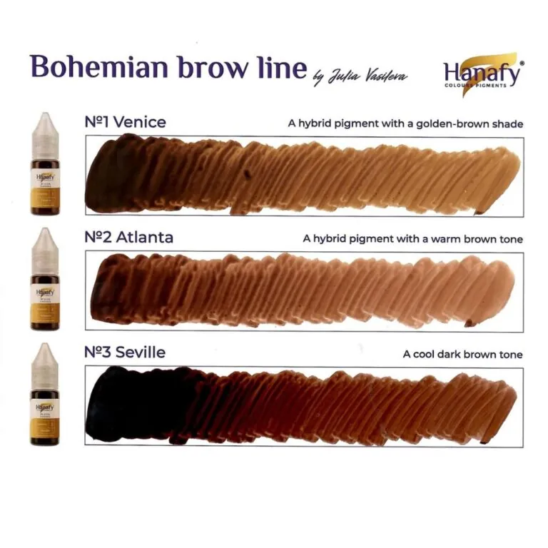 PIGMENT HANAFY SPRANCENE NR.2 ATLANTA [3]