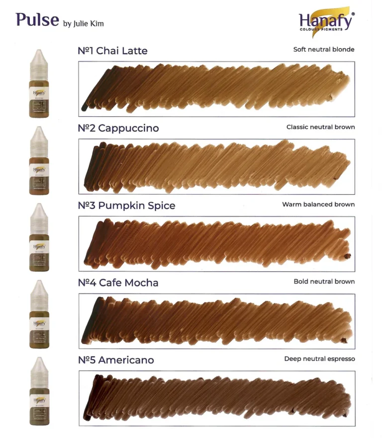 PIGMENT HANAFY SPRANCENE NR. 3 PUMPKIN SPICE [3]