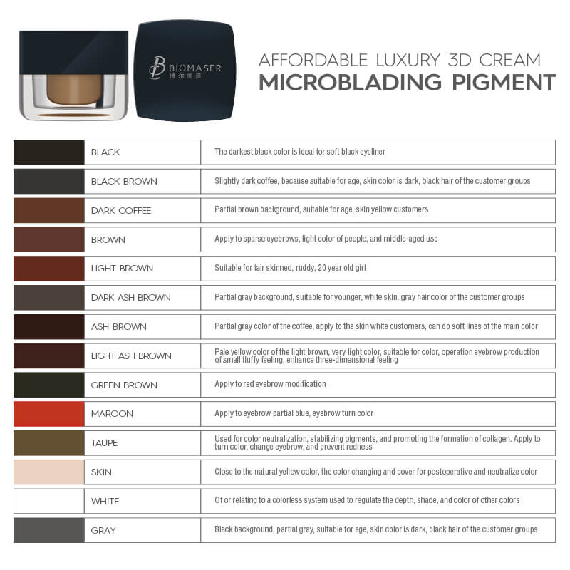 PIGMENT MICROBLADING BIOMASER LIGHT ASH BROWN [2]