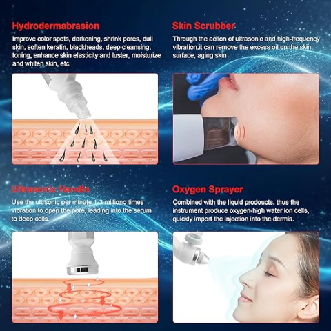 8 az 1-ben HYDRAFACIAL – tökéletes bőrápolás egyetlen készülékben [1]