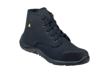 Încălțăminte de protectie si lucru - Pantofi Protectia Muncii