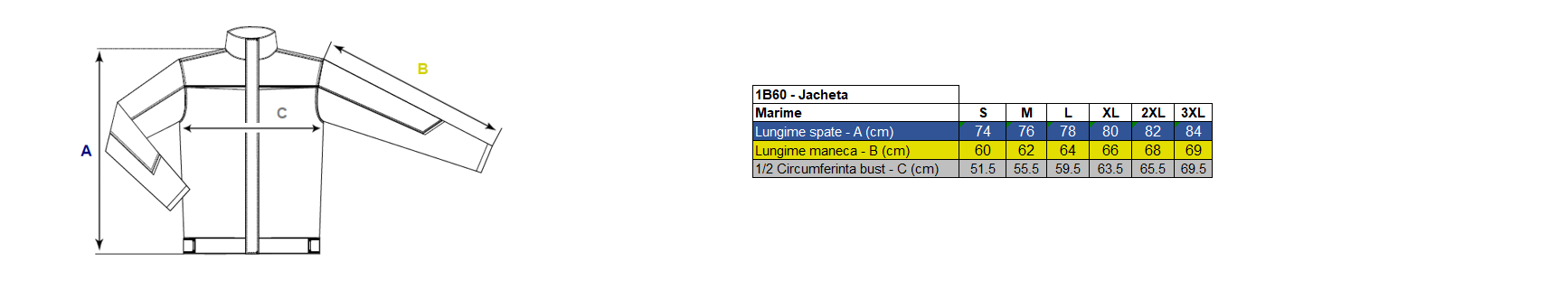 Costum salopeta ignifugat, antistatic Renania Arco, 98% bumbac, 260gr/mp, 2% fibre antistatice