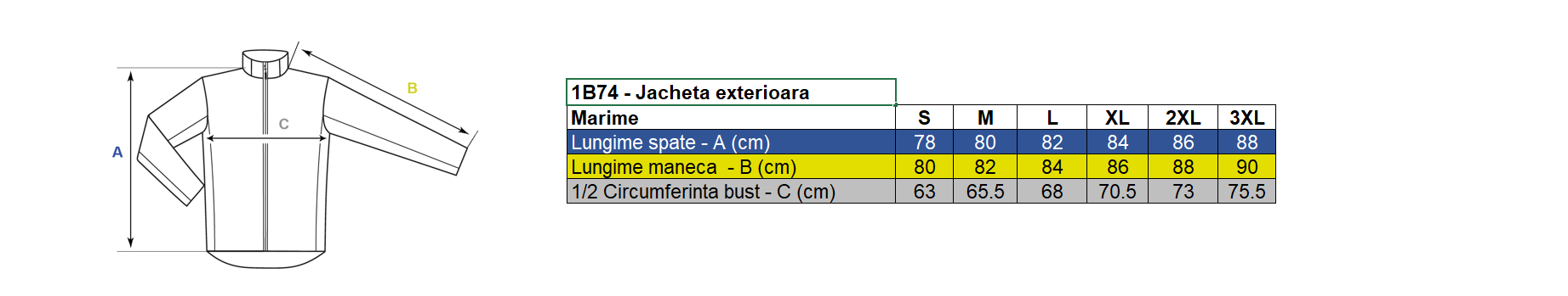 Geaca de iarna groasa vatuita Montana, Renania