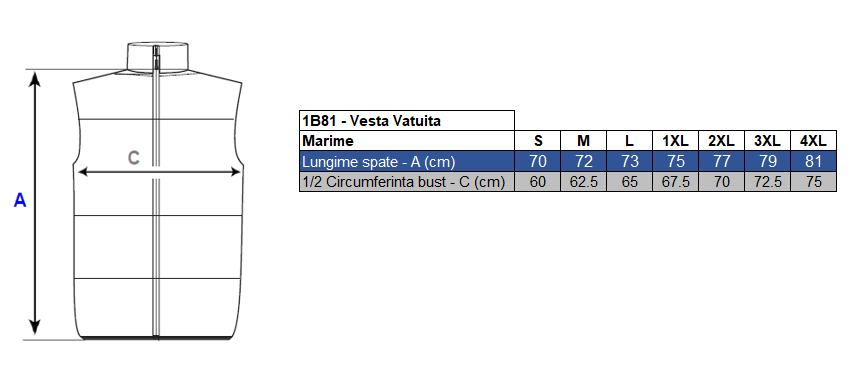 Vesta vatuita de iarna Renania Ramsay, 100% poliester, 300g