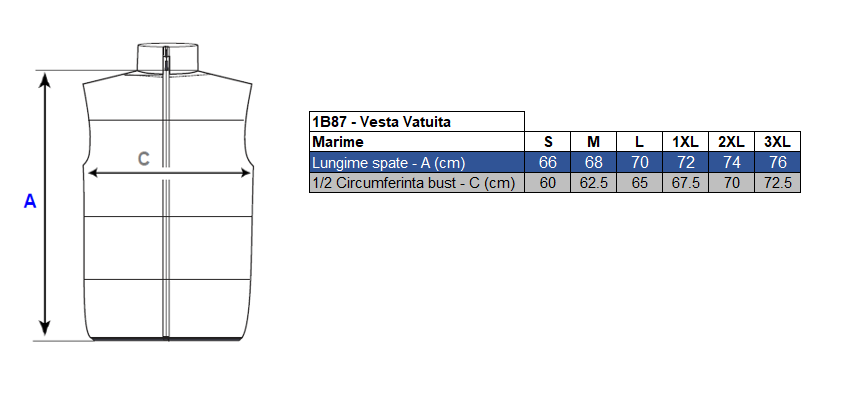 Vesta vatuita de iarna Hima, Renania
