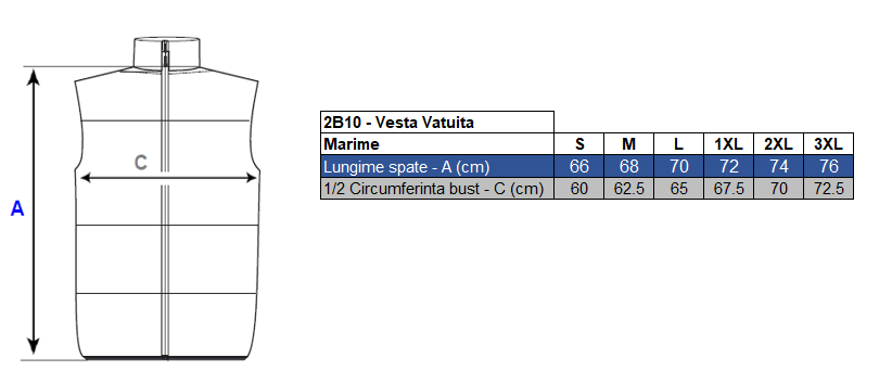 Vesta vatuita de iarna Renania Major, tercot 80% poliester, 20% bumbac